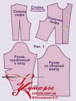Выкройка платья татьянка