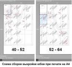 Схема сборки выкройки юбки при печати на домашнем принтере