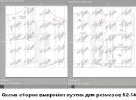Схема сборки выкройки куртки для размеров от 52 до 64 на листах бумаги А4