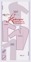 Выкройка своими руками пальто женского из тканей с выраженной направленностью ворса