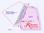 Как кроить карманы для бомбера рис 2