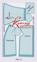 Как кроить шубу-полушубок из искусственного меха по простой готовой выкройке рис. 4