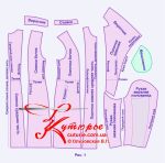 Выкройка женского пальто с двумя полочками рис 1