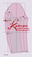 Наиболее распространенные  основы рукавов 1.6 8