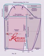 Наиболее распространенные  основы рукавов 1.6 9