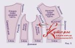 Какие припуски нужны для проведения примерки рис 5