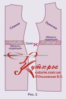 на какой рост готовые выкройки платья рис. 2