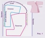 Как увеличить для беременных размер выкройки халата с запахом