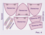 b_150_200_16777215_0___images_stories_vikroyki_ubka-na-koketke-mal-ris4.png