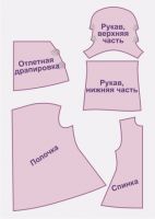 Перечень выкроек для блузы из шифона 2