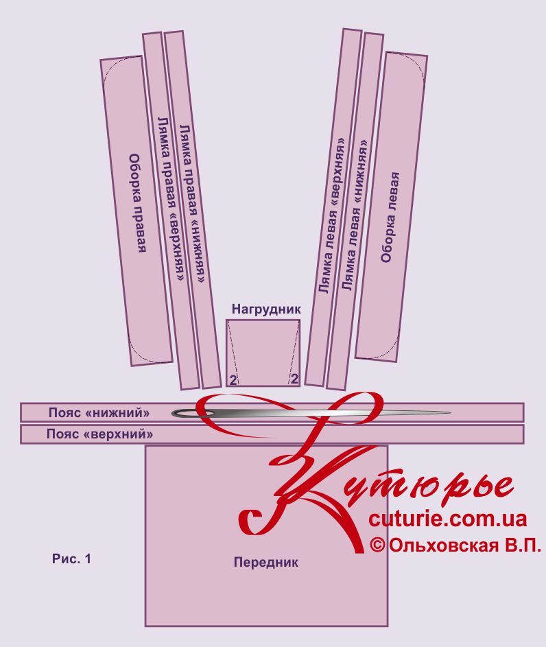 Как сшить школьный фартук? 1